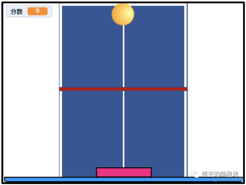 python模拟乒乓球比赛的代码 scratch乒乓球程序代码_python模拟乒乓球比赛的代码