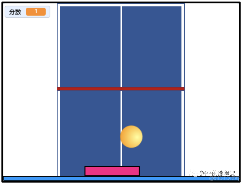 python模拟乒乓球比赛的代码 scratch乒乓球程序代码_蓝桥杯_03