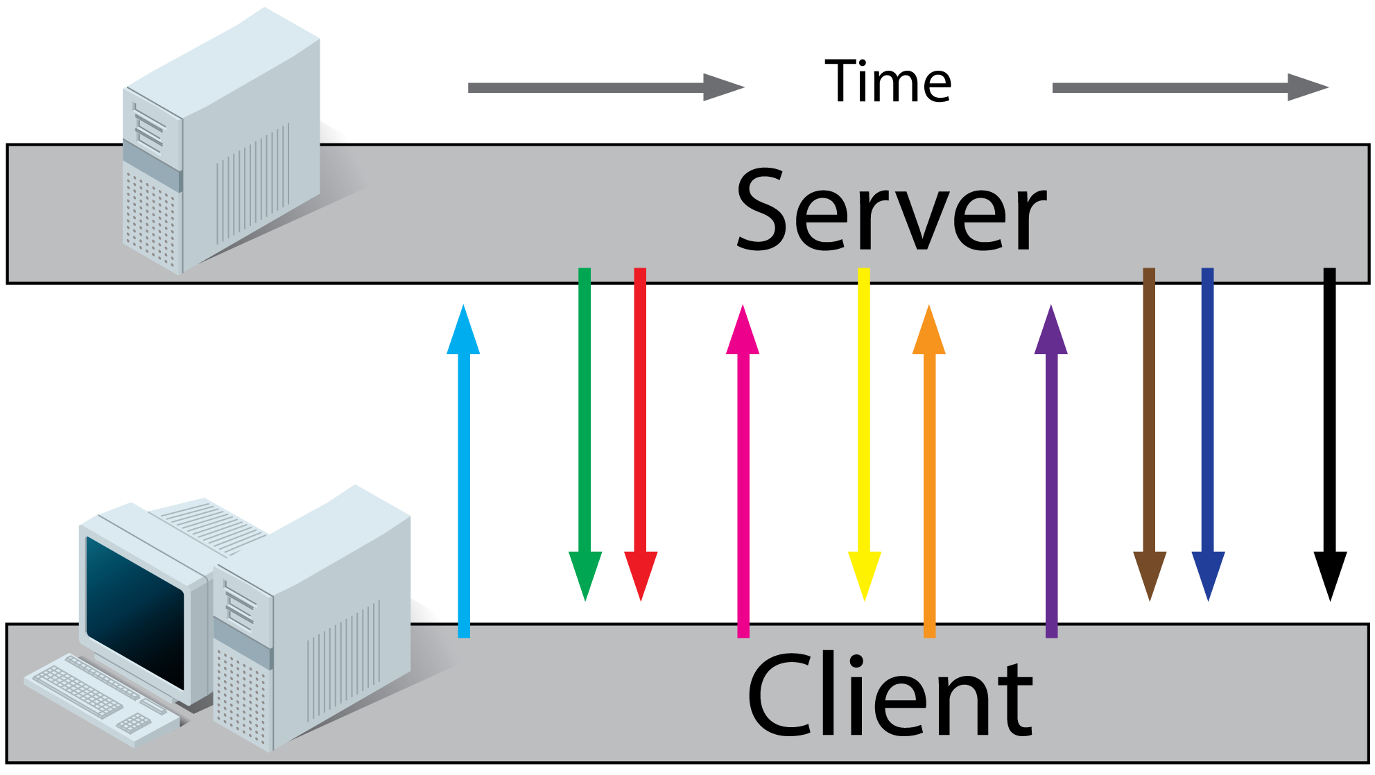 spring boot undertow 开启长连接 springboot 长链接_websocket_04