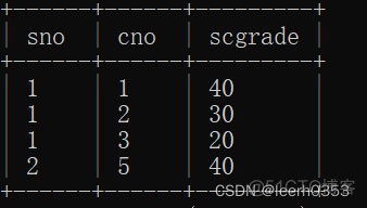 mysql学生选课管理系统课程设计心得与总结 mysql数据库中有选课表learn_表连接_05