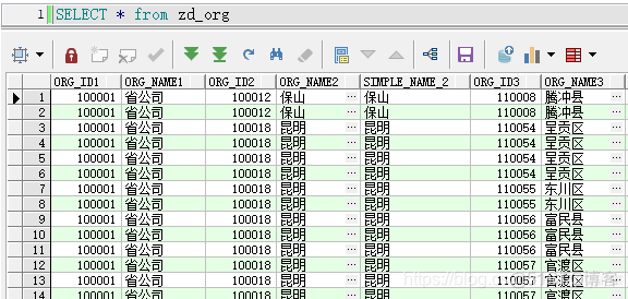 列转行 hivesql 列转行sql oracle_列转行_03