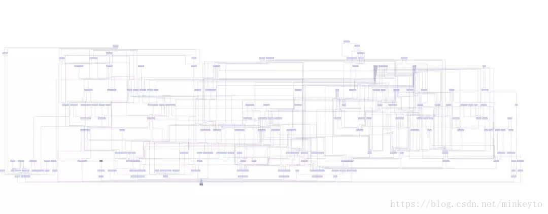 idea Java代码不能跳到函数实现 idea代码跳转_重构_02