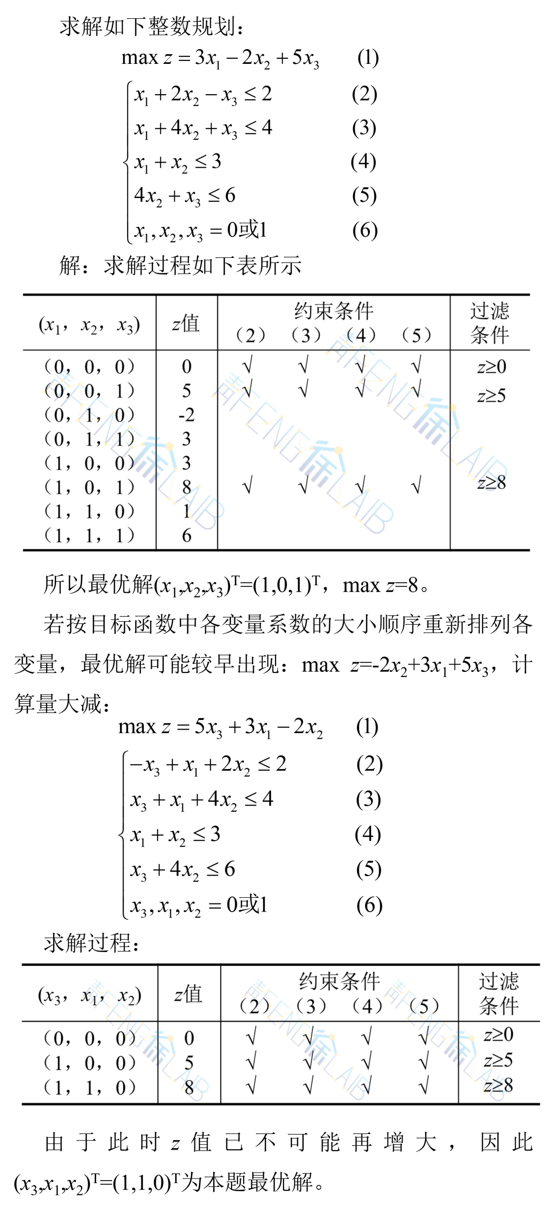 用Python实现整数规划 python 0-1整数规划_运筹学_08