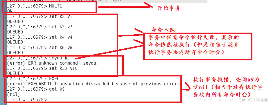 redis实现事务 实战 redis事务三个阶段_Redis_03