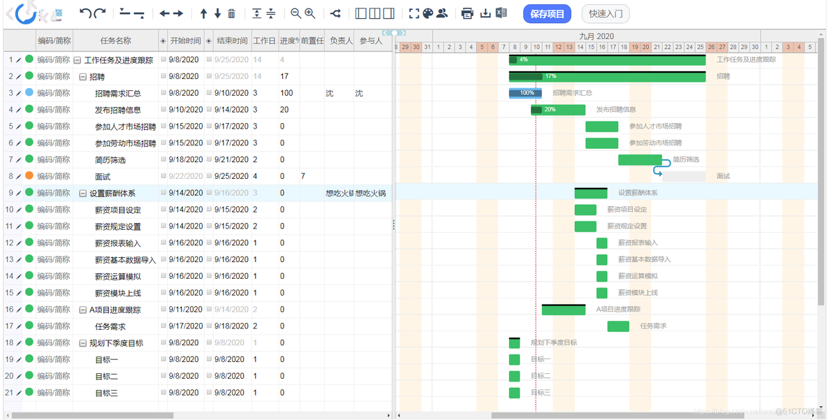 跟踪mysql 跟踪误差产生的原因_甘特图_02