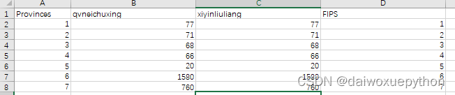 python可交互的图表 python交互地图_python_03