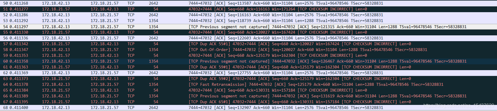 抓包 docker 搭建 抓包packet capture_tcp/ip