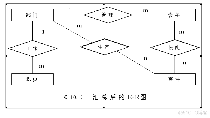 java 老师排班数据库设计 数据库排课管理系统er图_实体集_10