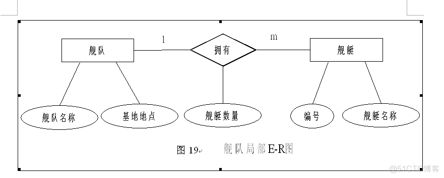 java 老师排班数据库设计 数据库排课管理系统er图_实体集_19