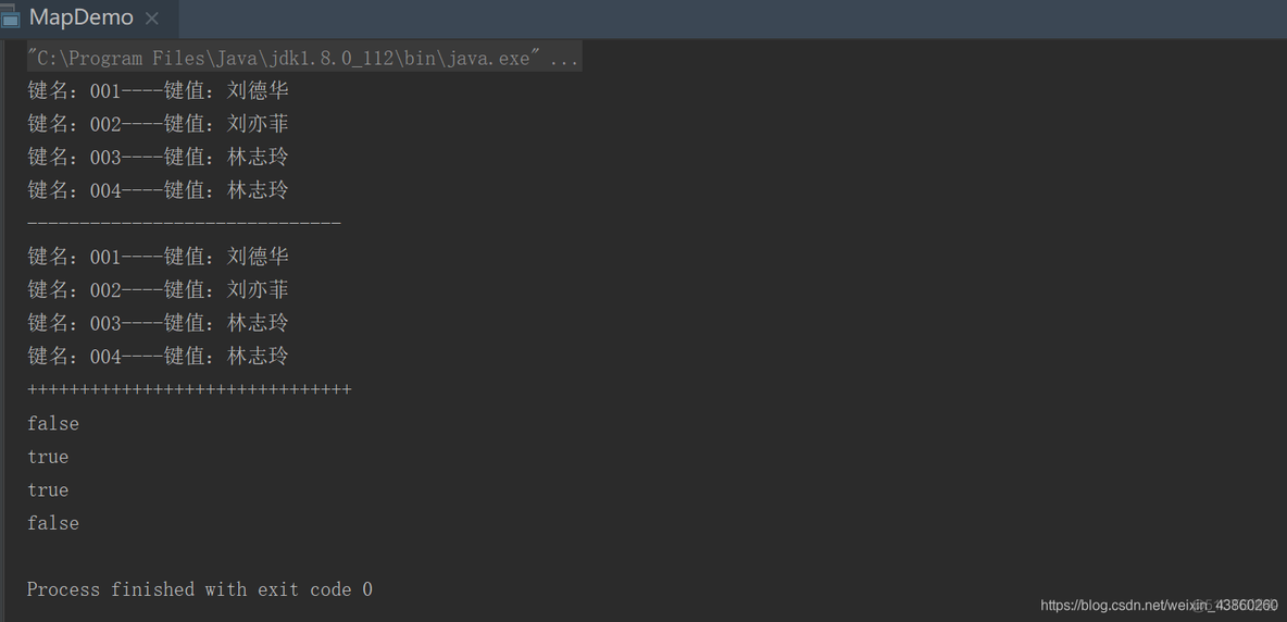 Java后端接参数实体和map的区别 java map是接口还是类_Map 接口_02