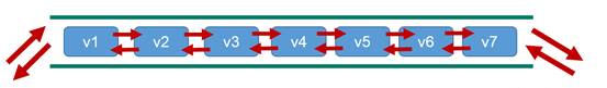 redis不是所有操作都是原子性的 redis incr是原子性吗_Redis_03