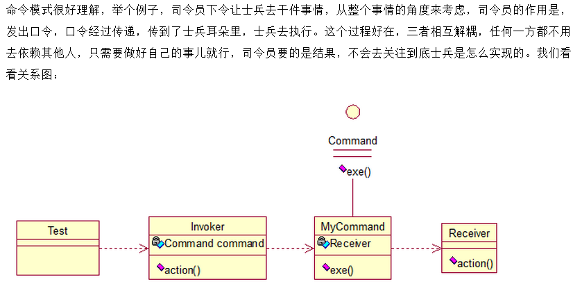 笔试题java java开发笔试题_System