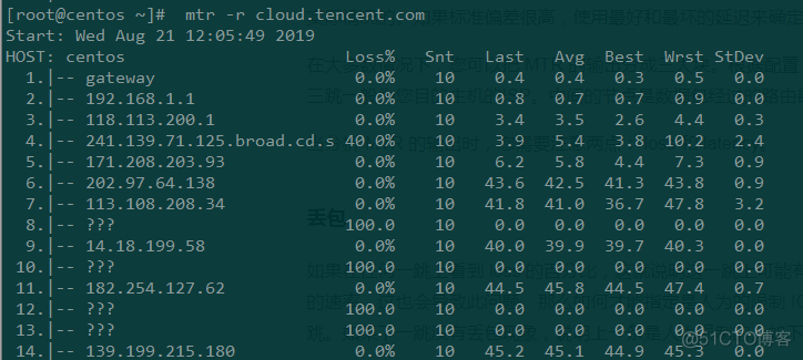 测试网络丢包率 python 测试网络丢包率的工具_测试网络丢包率 python_02