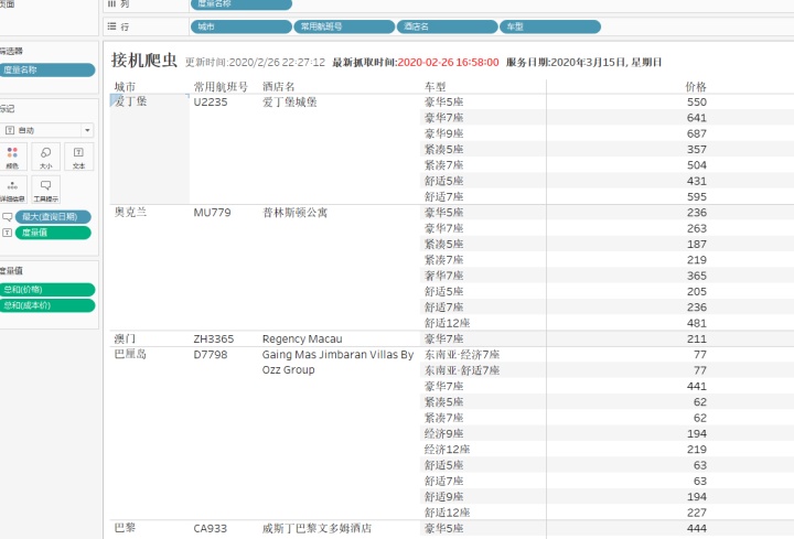 tableau的python接口 tableau调用python_ide_06