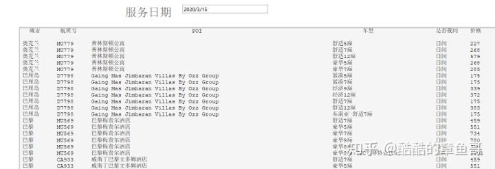 tableau的python接口 tableau调用python_ide_09