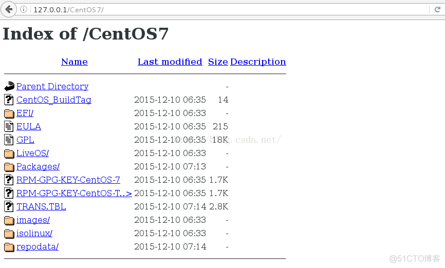 centos 如何安装yarn centos怎么安装软件包_centos 如何安装yarn_22