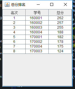 mysql 教务管理系统 数据库教务管理系统_java_11