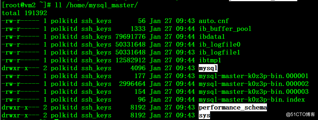 k8s mysql 主从配置 基于k8s部署mysql主从_运维_08