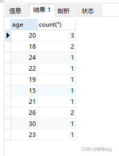 sql server 查询分组编号 sql数据库分组查询_数据_06