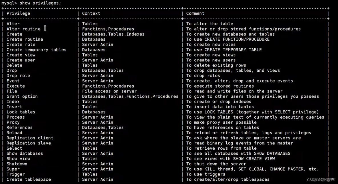 mysql怎么赋予用户超级管理员权限 mysql的超级用户管理员是_mysql怎么赋予用户超级管理员权限_23