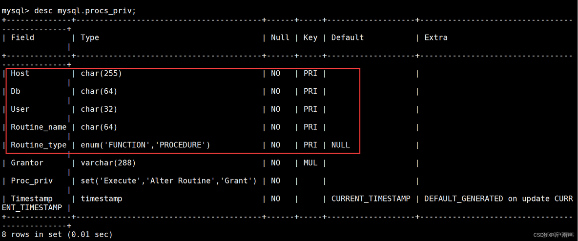 mysql怎么赋予用户超级管理员权限 mysql的超级用户管理员是_mysql_43