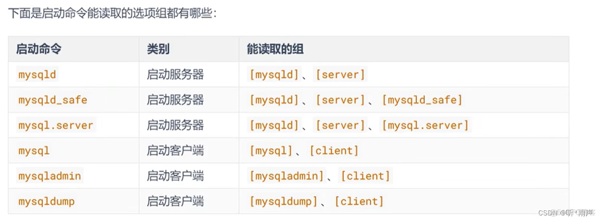 mysql怎么赋予用户超级管理员权限 mysql的超级用户管理员是_mysql_75