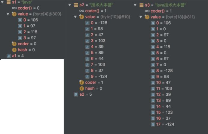 java bytearray 转成double数组 java中如何将byte数组转换为string_数组_08