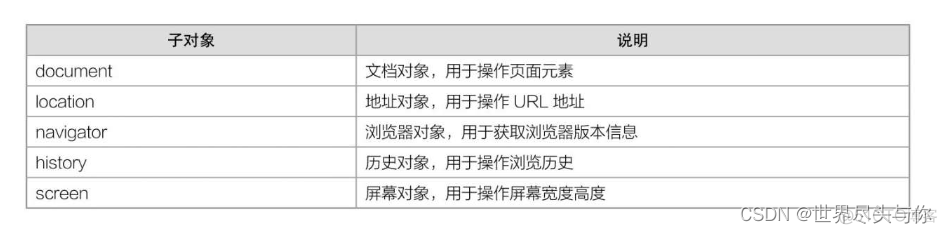 javascript获取到mac js获取window_开发语言_02