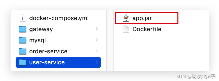 docker compose 怎么启动脚本 docker compose 开机启动_docker_06