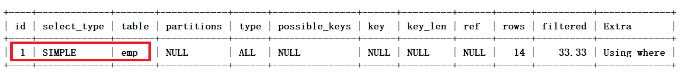 mysql 排序 多个 mysql多重排序_子查询