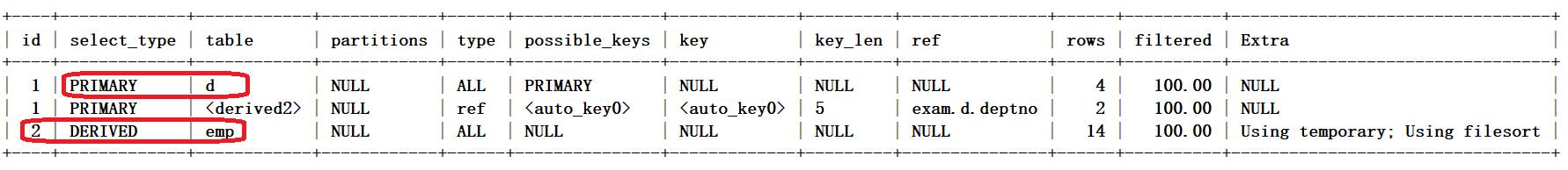 mysql 排序 多个 mysql多重排序_java_02