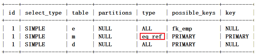 mysql 排序 多个 mysql多重排序_mysql_05