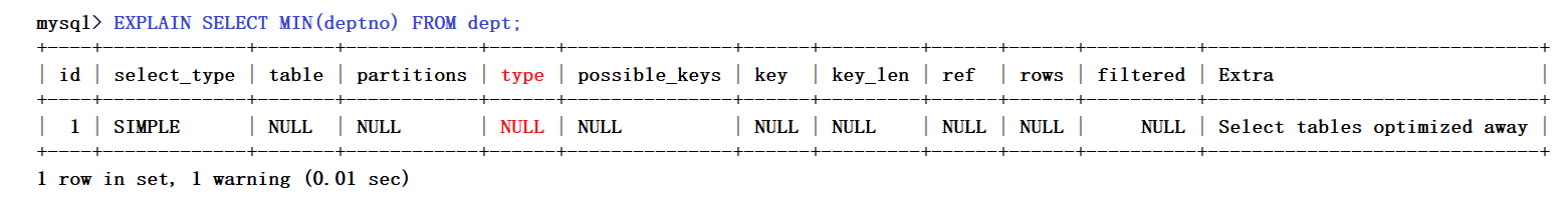 mysql 排序 多个 mysql多重排序_子查询_07