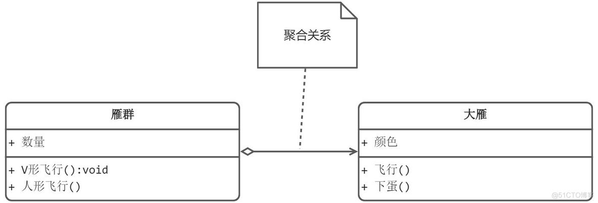 java设计 个会议管理系统 会议管理系统的类图_java设计 个会议管理系统_10