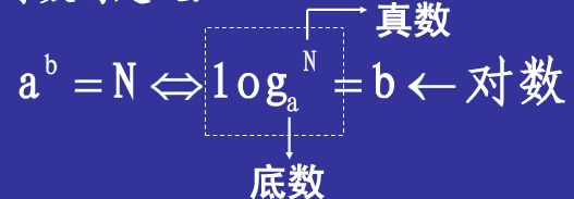 音频架构指标 音频性能指标_音频架构指标