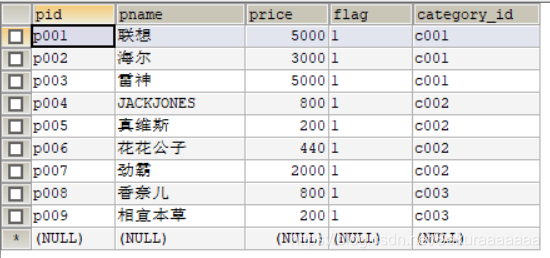 Java连接泄露怎么排查代码 java内连接_mysql_03