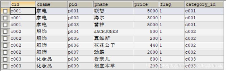 Java连接泄露怎么排查代码 java内连接_Java连接泄露怎么排查代码_06