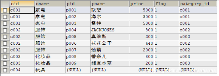 Java连接泄露怎么排查代码 java内连接_数据库_09