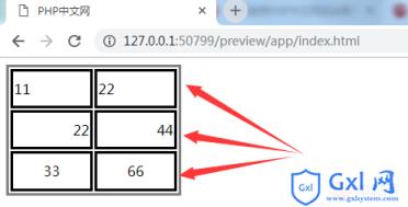 Java easyexcel单元格内容居中 java表格内容居中_css_02