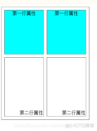 html5 table教程 html里table_html5 table教程_04