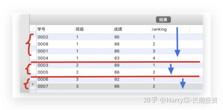 sql server 两列并列设置唯一约束 sql并列条件_matlabif函数多个条件并列_03