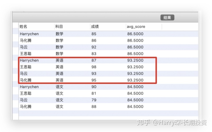 sql server 两列并列设置唯一约束 sql并列条件_窗口函数_24