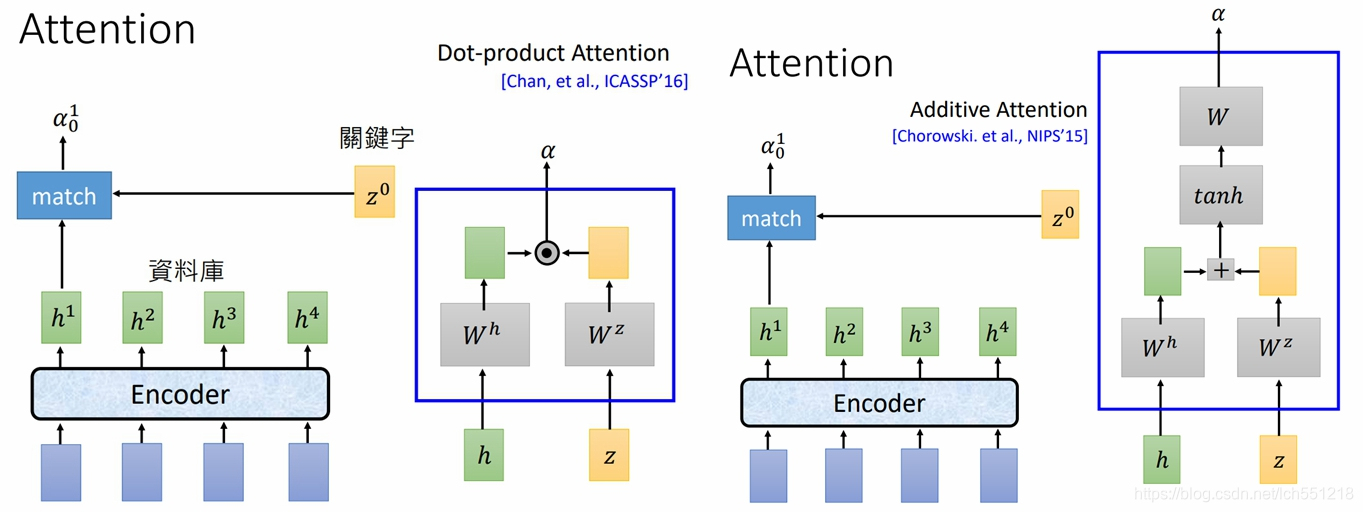 cnn 语音识别 pytorch 训练 nlp语音识别_语音识别_02