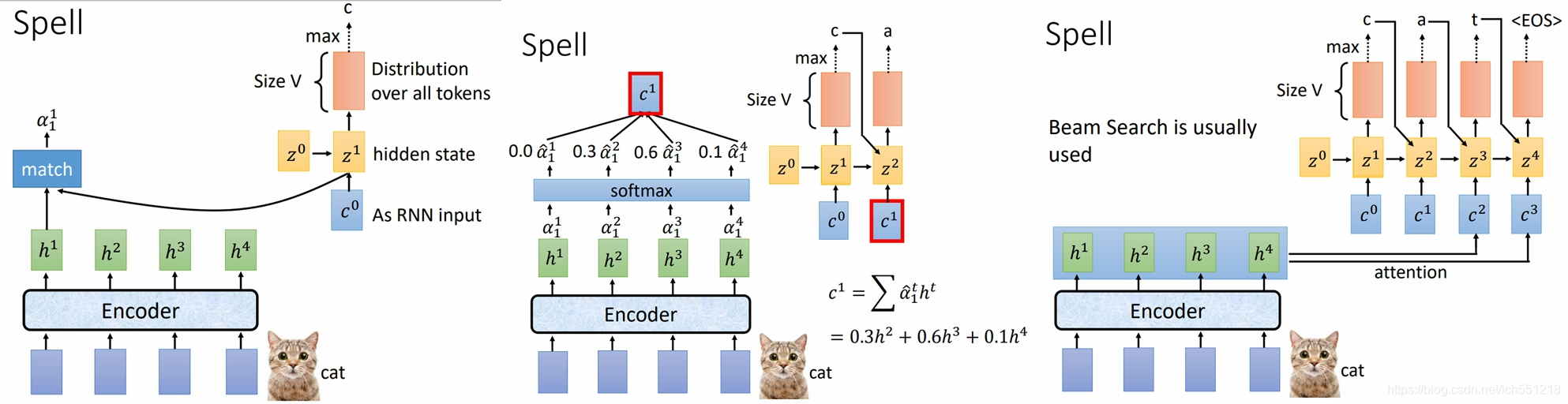 cnn 语音识别 pytorch 训练 nlp语音识别_LAS_09