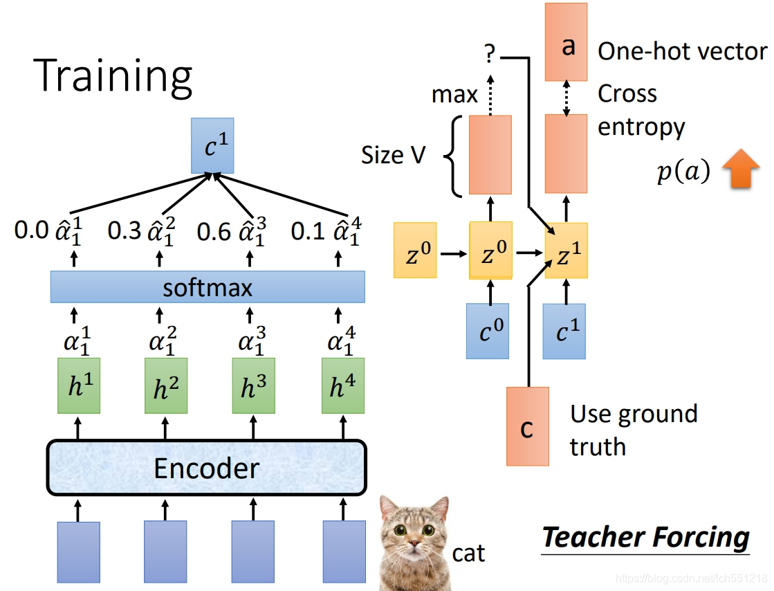 cnn 语音识别 pytorch 训练 nlp语音识别_语音识别_26