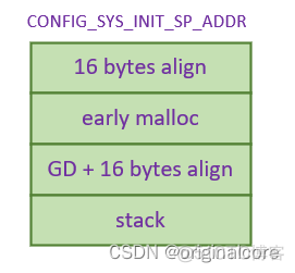 Arm架构的UOS安装mongodb arm uboot流程_服务器_07