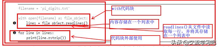 python查看open文件的路径 python open路径_python查看open文件的路径_04