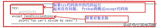 python查看open文件的路径 python open路径_Python_15