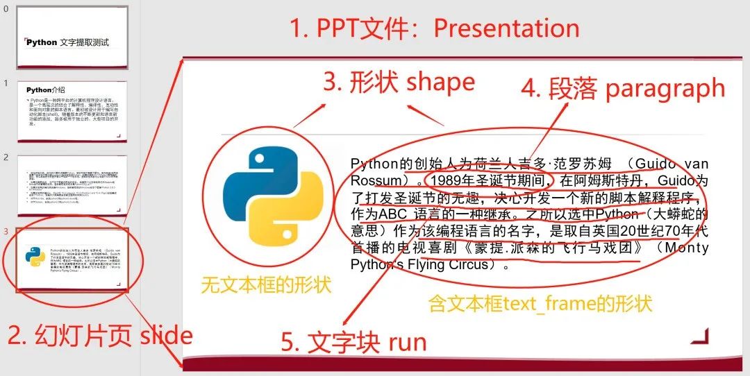 python openpyxl cell 字体加粗 python增大字体_python docx 字体大小_02