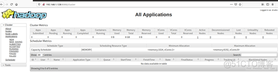 hadoop etc里没有profile etc文件下找不到hadoop_xml_20